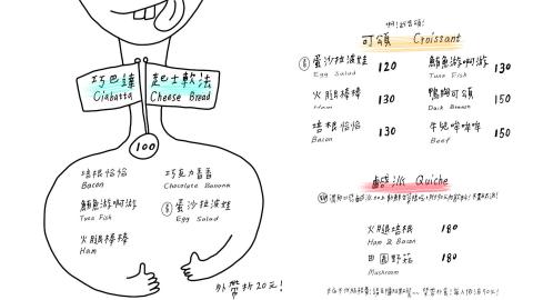 周欣宜 文字影像工作者 - 菜單設計5
