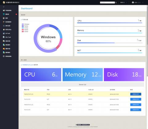 AJ design / Jill - 後臺介面設計