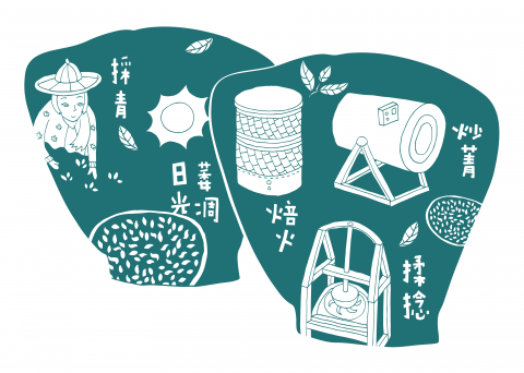 ying  - 南投世界茶業博覽會
插圖｜主視覺設計
https://anoxinameadow.wixsite.com/ying/2018