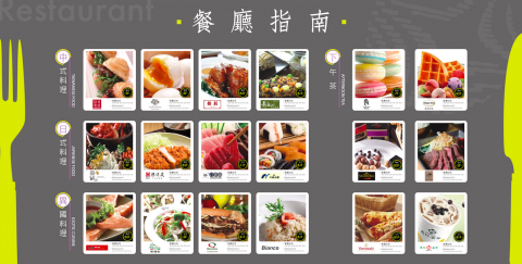 Girl’s Studio.  設計工作室  - 餐飲燈片