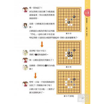 陳勇安 - 全書編撰-圍棋書籍