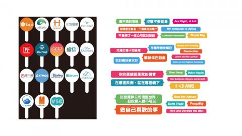 箱子魚工作室 - 亞馬遜聯合創新中心辦公室活動佈置 箱子魚工作室 - 亞馬遜聯合創新中心辦公室活動佈置