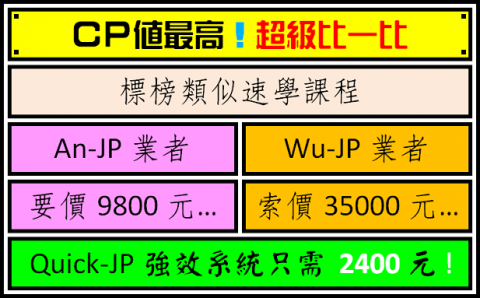 【迅雷日語】強效速效の日語文法精修班 - 