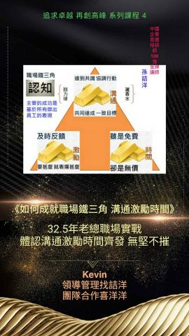 孫詰洋 - 「如何成就職場鐵三角 溝通激勵時間」課程講授
 
三者合一 威力無窮
