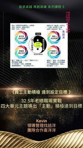 孫詰洋 - 「員工主動積極 達到設定目標」課程講授
 
透過四大單元課程的領悟，讓你知道老闆/員工如何做好各自的角色扮演