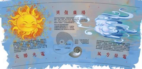 Sfsf整合設計 - 北海岸博物館展示設計(平面)
2016
https://pse.is/DZH5H