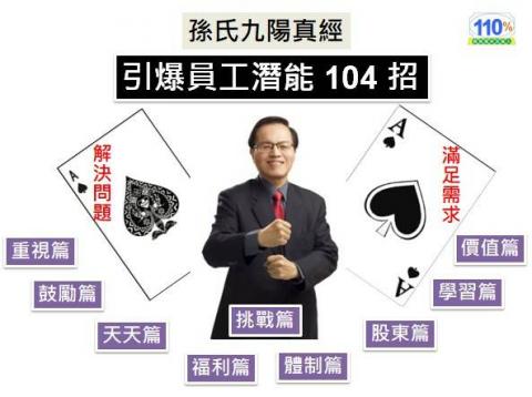 孫先生 - 提供知識傳承顧問的專家 孫先生 - 提供知識傳承顧問的專家