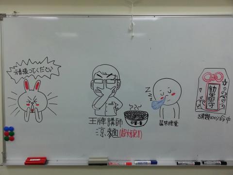 梁偉傑 - 學生於上課前在黑板上畫下的圖