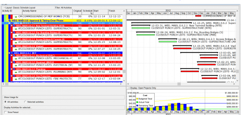 Allen 鄭 - 工程進度表