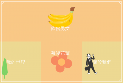  Peter - 免費製作功能選單圖片，
市價5千-1萬