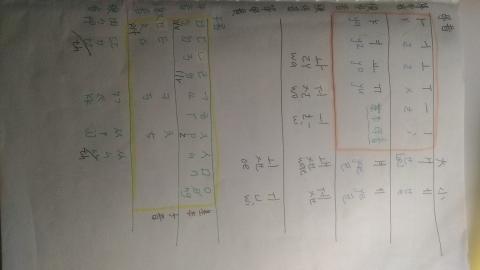 Nicky Jiao - 基礎韓文子音母音發音教材能讓同學們清楚學會基本子音母音讓你出國不怕韓文