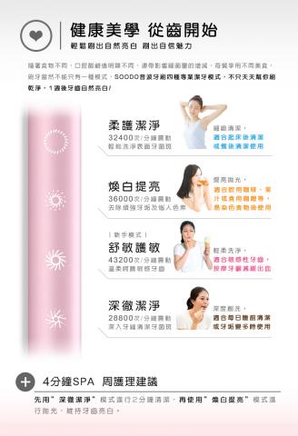 蕎楚網路行銷工作室/鄭小姐 - 