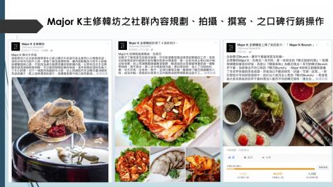 藝菓行銷顧問有限公司 - Major K主修韓坊之社群內容規劃、拍攝、撰寫、之口碑行銷操作 
