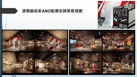 藝菓行銷顧問有限公司 - 塗鴉藝術家ANO點爆街頭策展規劃
