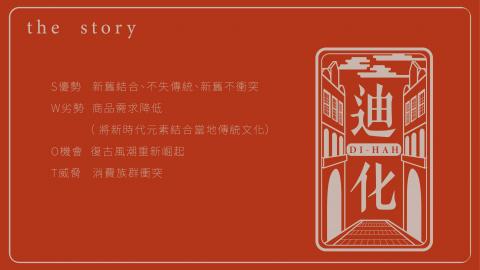 小松鼠 (悠隱) - 課堂練習，無案主