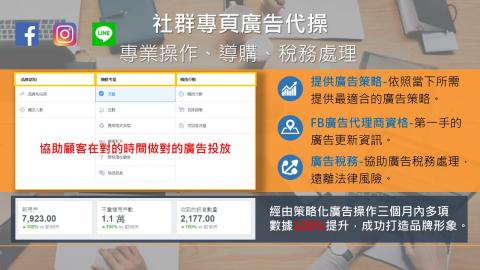 第三人生科技有限公司 - 廣告代操