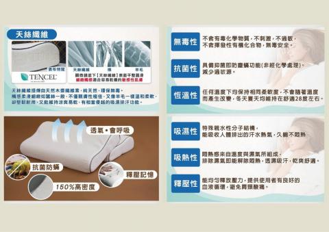 創進行銷管理顧問有限公司 - 