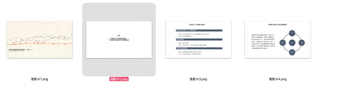 linlincat - ＰＰＴ作品範例