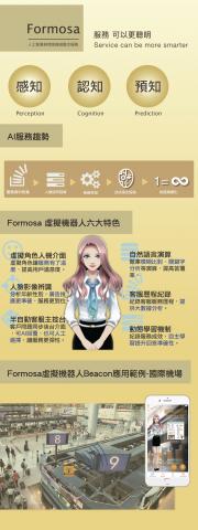 郭家秀 - 易拉展設計