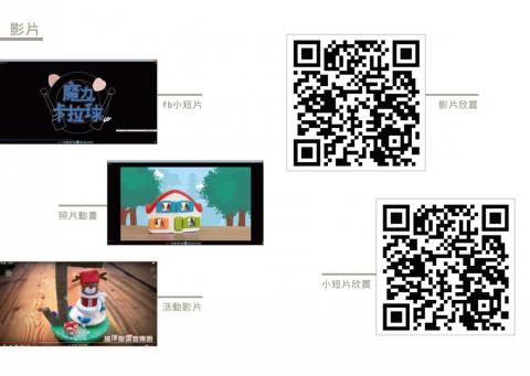 mio - 影片簡易動畫、剪接、上字幕。