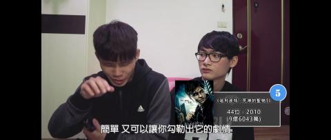 水雞 - 作伙玩遊戲 | 10秒30秒3分鐘「限時畫畫挑戰」？猜出六部史上票房前五十名電影！！！

https://www.youtube.com/watch?v=gtpbPyca24I&t=369s