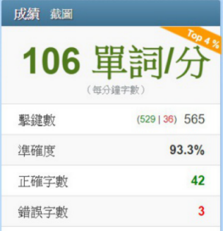 許雯淇 - 中打練習成績