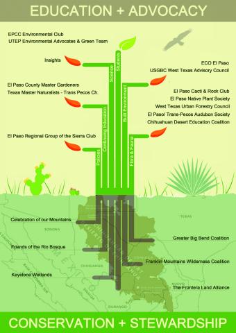 【琳琅集】翻譯‧文創 - 