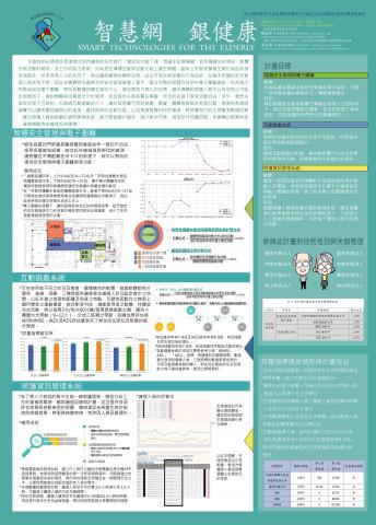 阿詹 - 學術海報