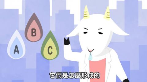 何品儒 - 醫療常識動畫