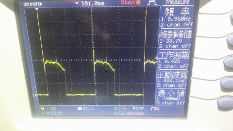 邏達 - 用MCU輸出PWM驅動12V真空泵  ON~OFF 波型 與 TVS 箝制電壓圖1
(滿載時的反電動勢 瞬間突波電壓圖)
(PWM頻率=10HZ 工作周期=42%)
