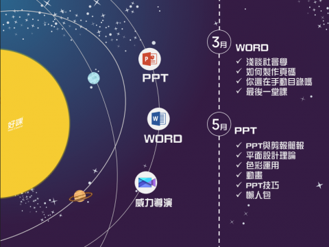 潘柏全 - 簡報設計