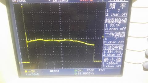 邏達 - 用MCU輸出PWM驅動12V真空泵  ON~OFF 波型 與 TVS 箝制電壓圖2
(滿載時的反電動勢 瞬間突波電壓圖)
(放大看 Vp-p=33.5V 暫態時間=284.4uS)