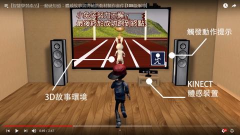 國立臺南大學數位系 碩士一年級 - 畢業專題DEMO影片畫面