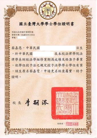 明景法律事務所 - 台灣大學法律學系財經法律組學士證書