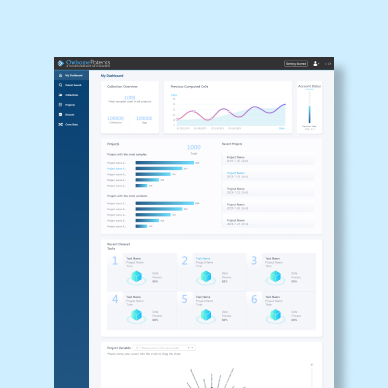 Demi S. - Dashboard 設計