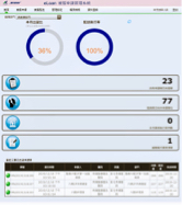 紅中工作站 - 洗衣廠洗滌收送管理