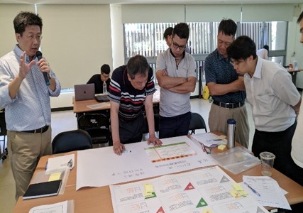 萊恩行可 (阿布哥) - 阿布哥的領導力工作坊~帶領公司主管做公司各方面的競爭者分析，擬定競爭戰略與戰術，並取得共識。