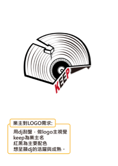 hao個人工作室 -  Logo設計