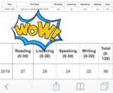 憶倫留學中心 - 