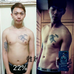 璠璠-你的體態與自信養成教練 - 