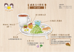 奇異果創意設計工作室 - 絆洋菓子-菜單水彩繪製