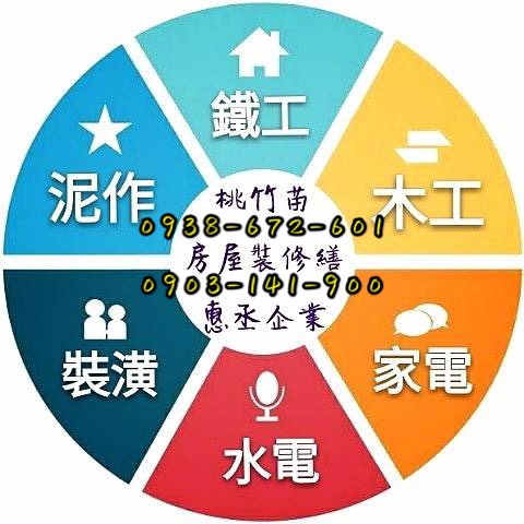惠丞企業有限公司 - 提供鐵窗的專家 惠丞企業有限公司 - 提供鐵窗的專家