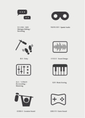 蕭閔之 - icon 設計