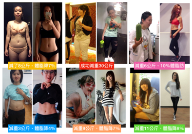 你的健康指導員—依娟 Aeola - 女性學員改變飲食/運動/生活習慣的效果