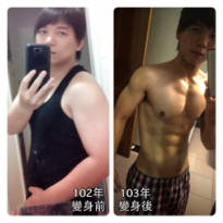 自由教練 JASON - 變身前後