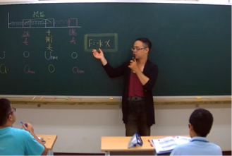 天子高中數理老師陳真 - 簡諧運動課程