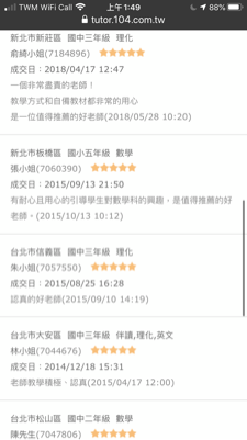 104高手網金牌家教老師 - 家長評價老師紀錄