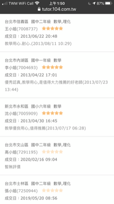 104高手網金牌家教老師 -  家長評價老師紀錄