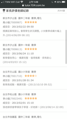 104高手網金牌家教老師 - 家長評價老師紀錄