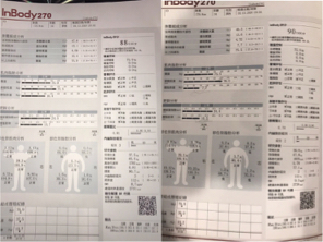 NSCA-CPT👍馬丁 - 六年訓練經驗一個月突破